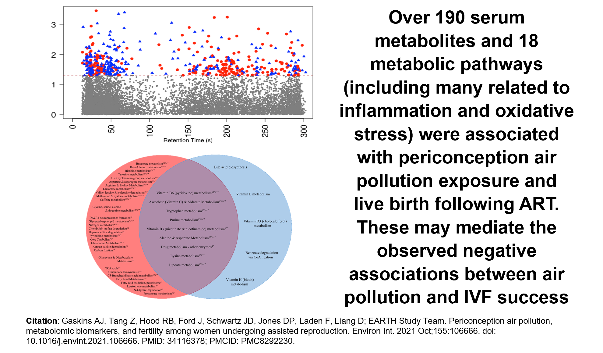 Omics_Slide_1